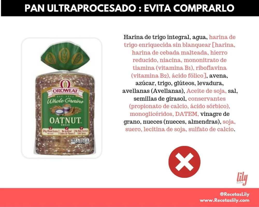 Lee esto antes de comprar un Pan integral.
